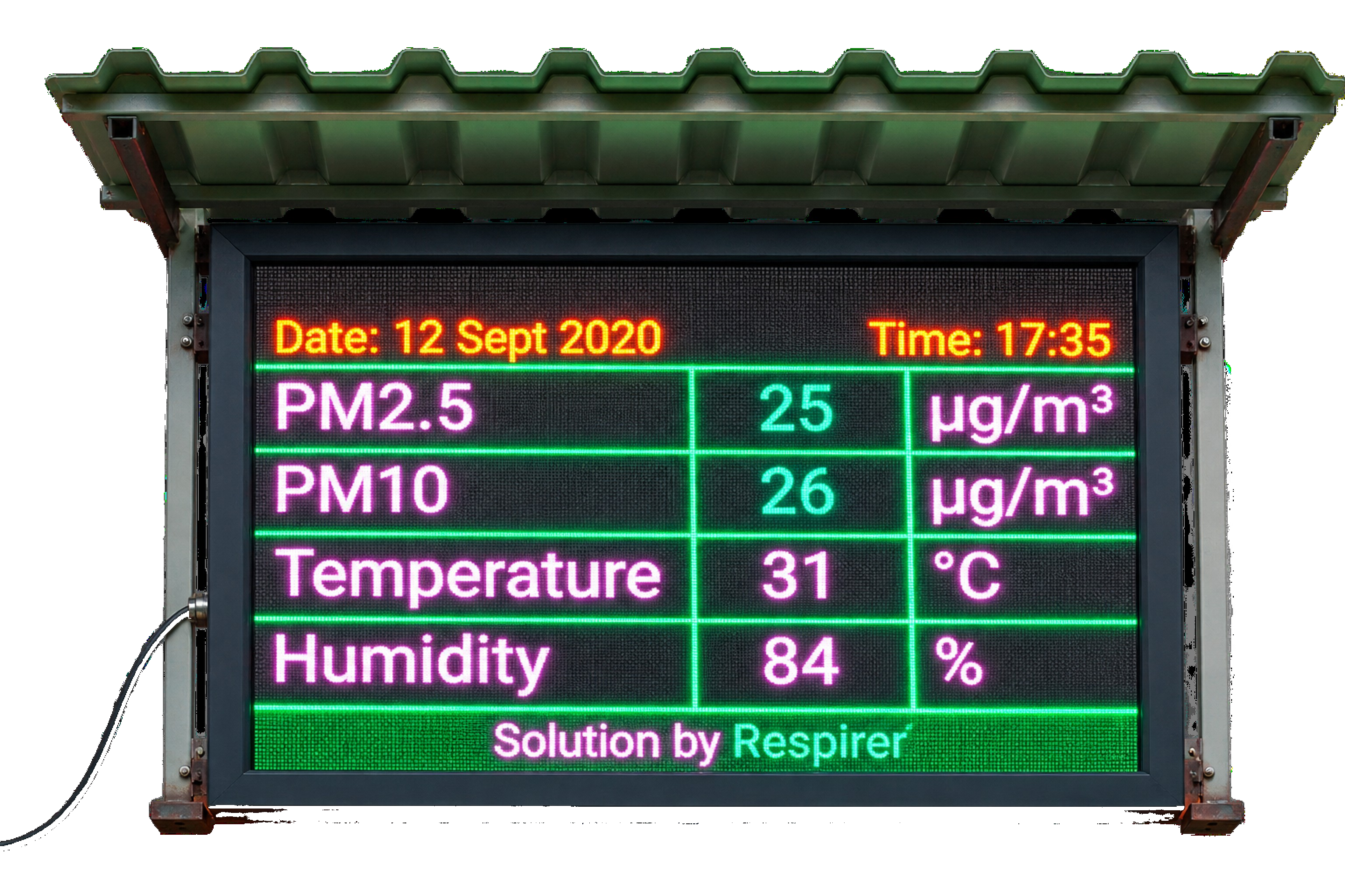On-site display