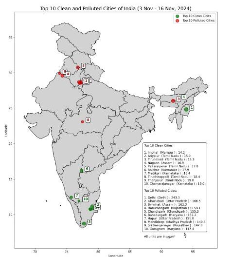 Two-Week November Air Quality Analysis Report - AtlasAQ Respirer