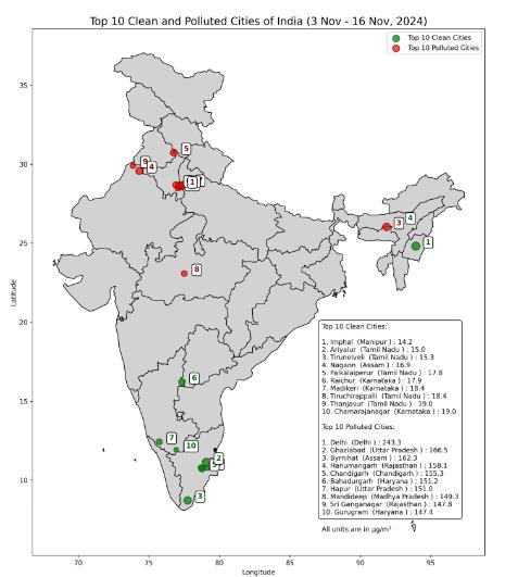 Two-Week November Air Quality Analysis Report - AtlasAQ Respirer